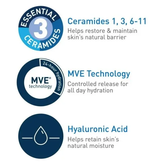 2 pk CeraVe Hydrating Facial Cleanser, Normal to Dry Skin, 12 fl. oz. - Picture 6 of 9